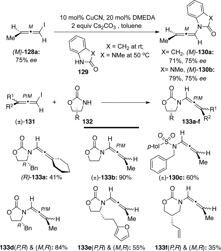 Scheme 40