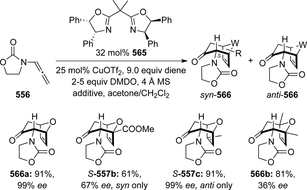 Scheme 156