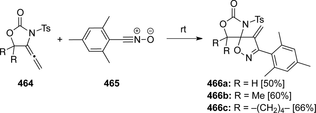 Scheme 123