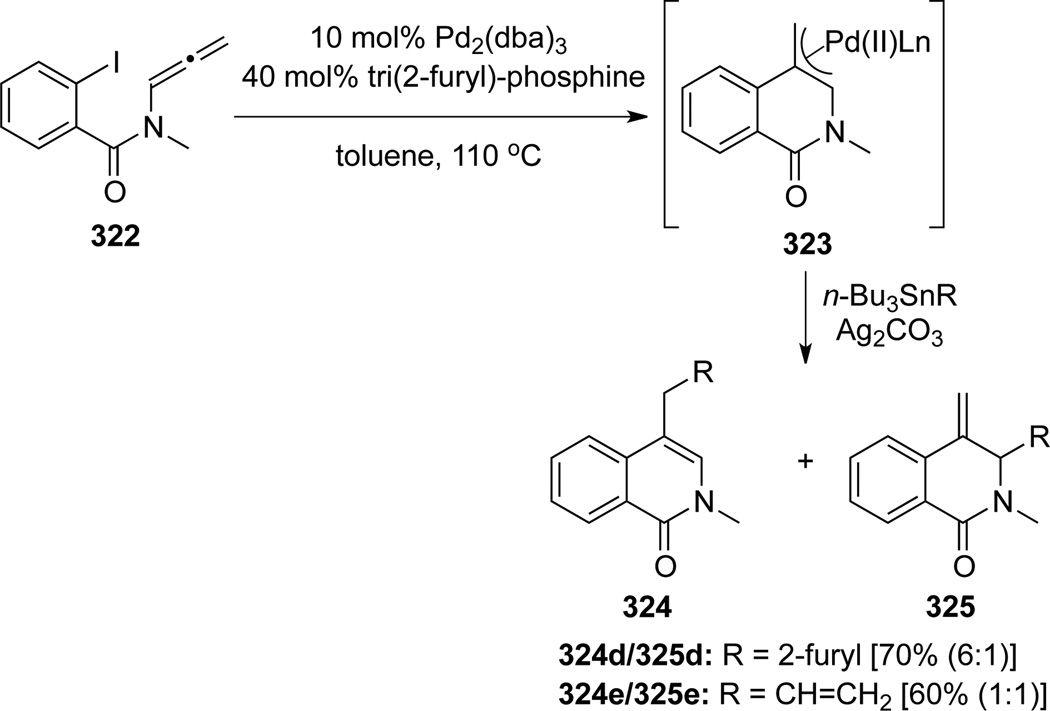 Scheme 88