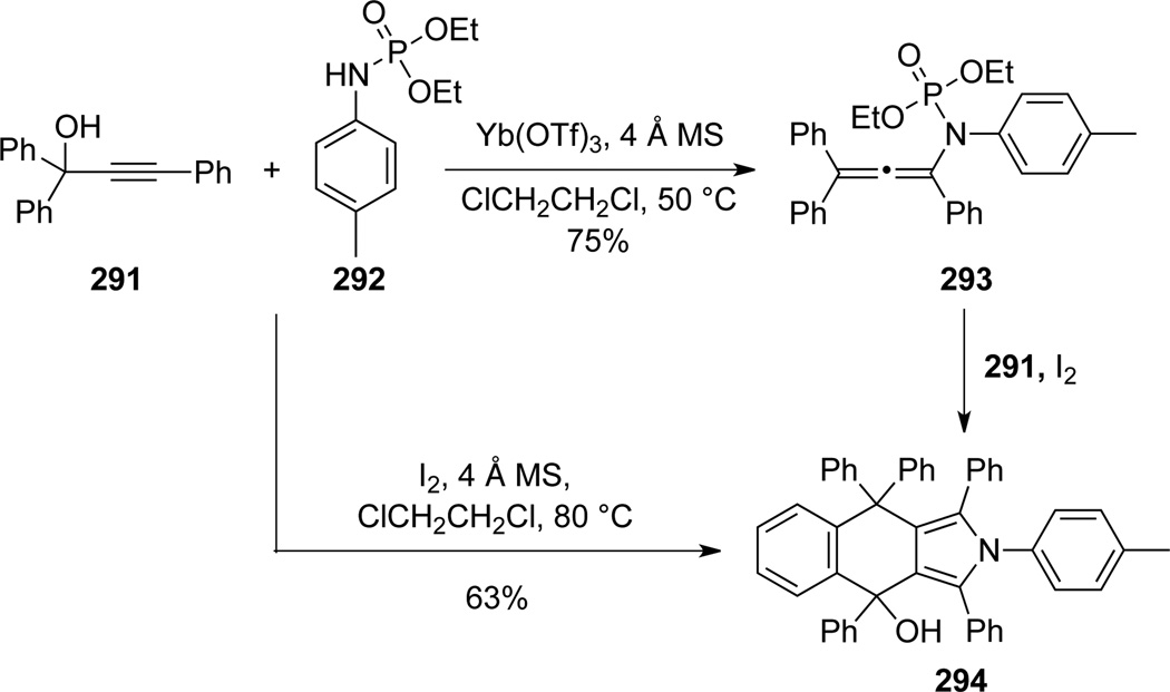 Scheme 80