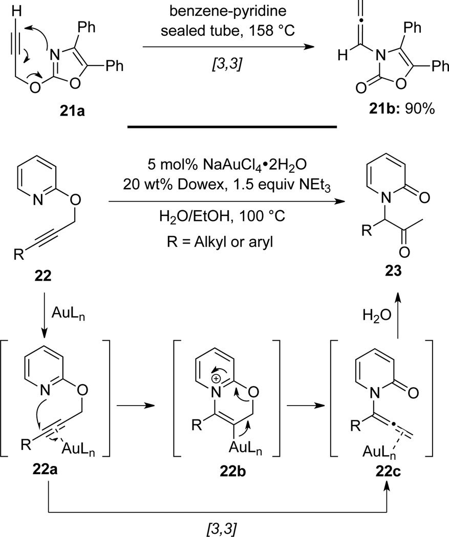 Scheme 12