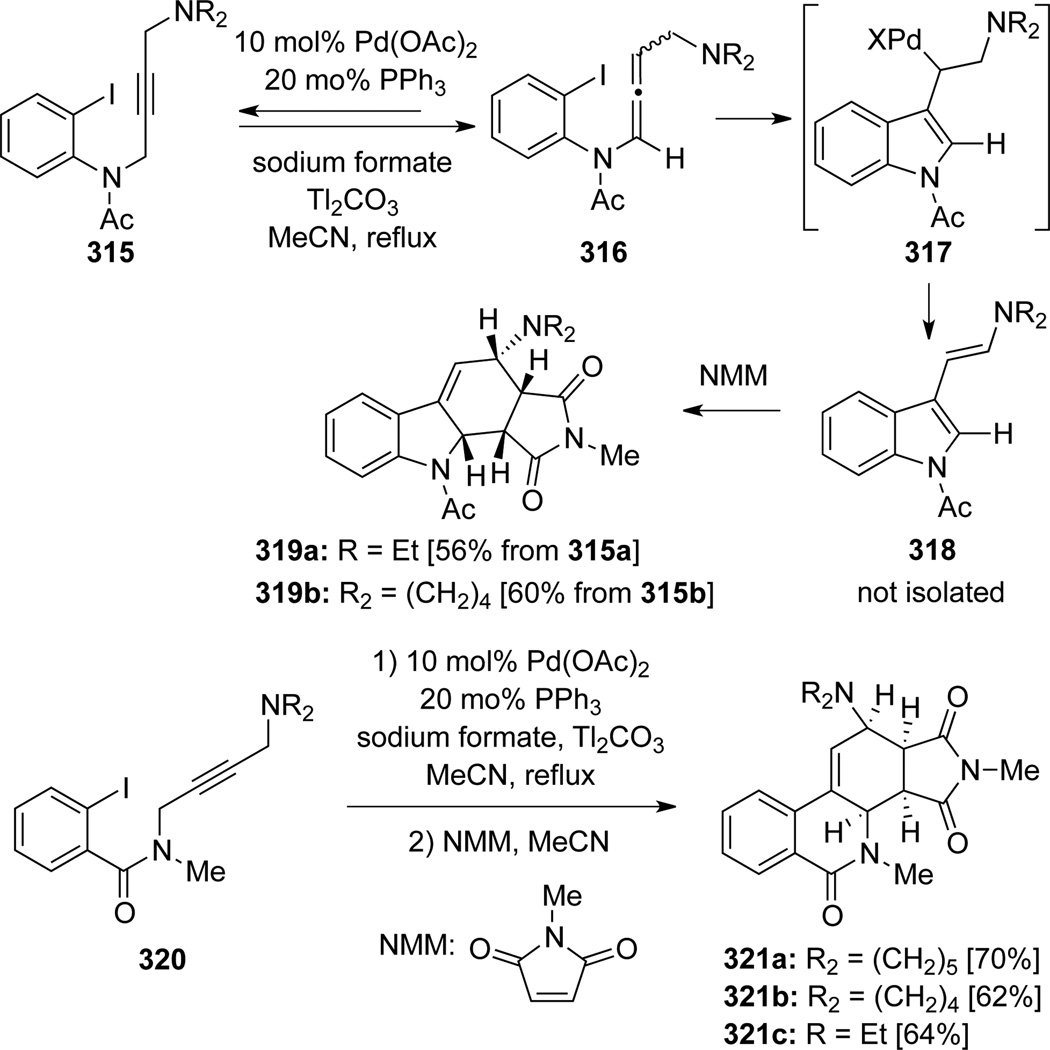 Scheme 86