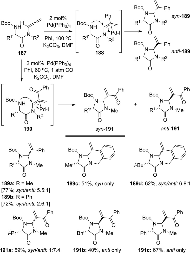 Scheme 55