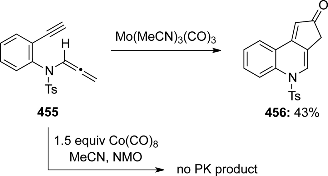 Scheme 120