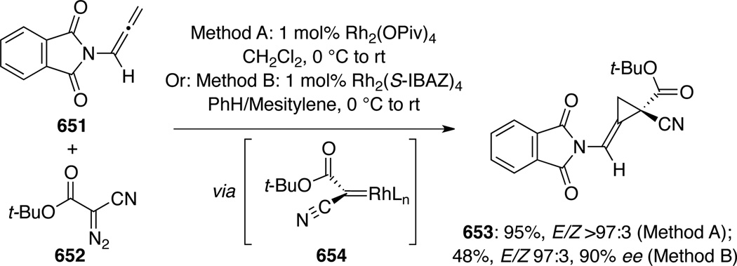 Scheme 175