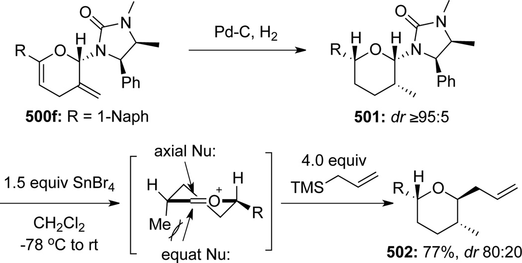 Scheme 133