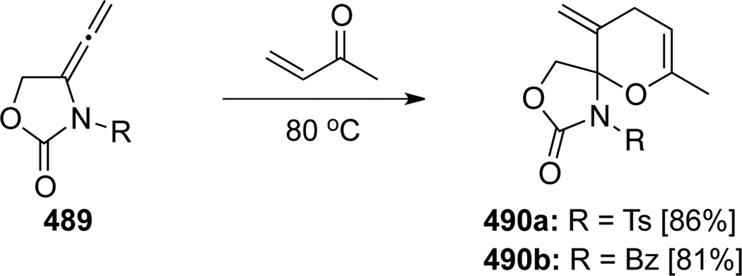 Scheme 128