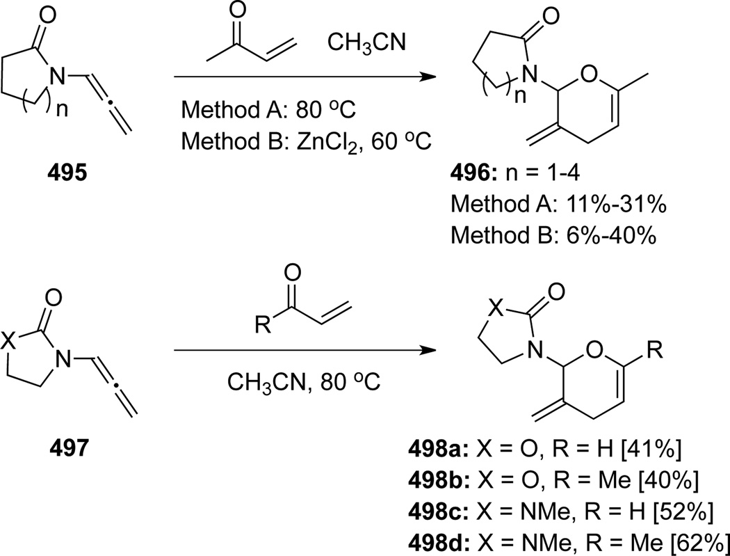 Scheme 131