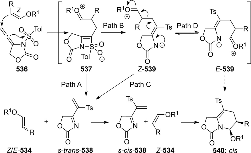 Scheme 144