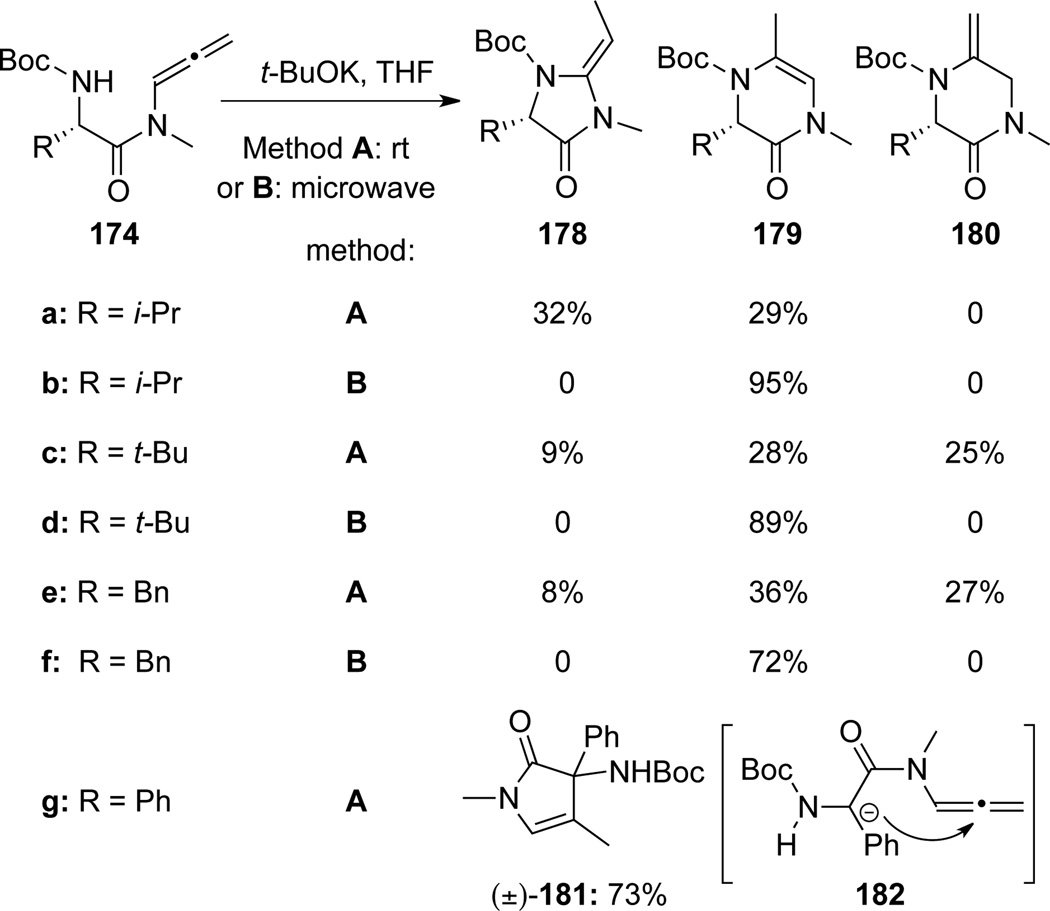 Scheme 53