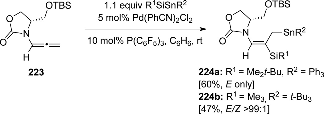 Scheme 63