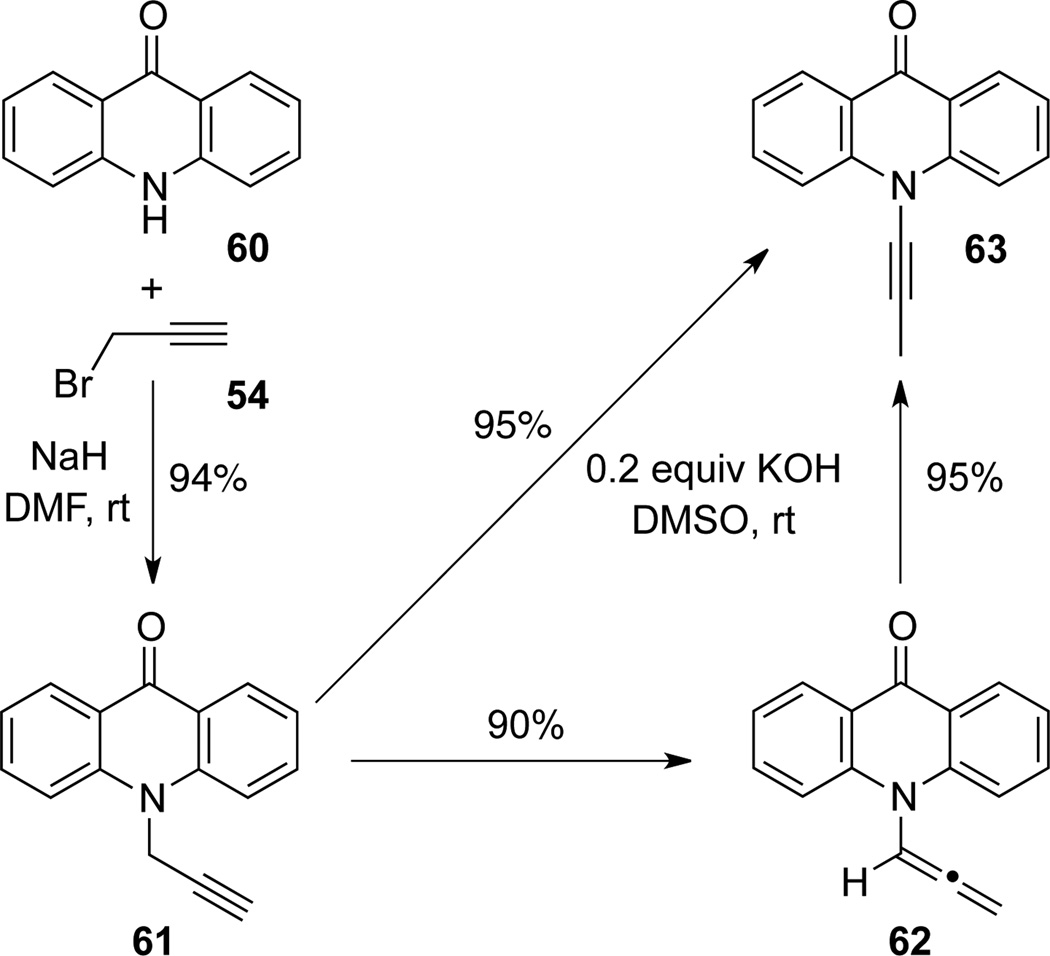 Scheme 24