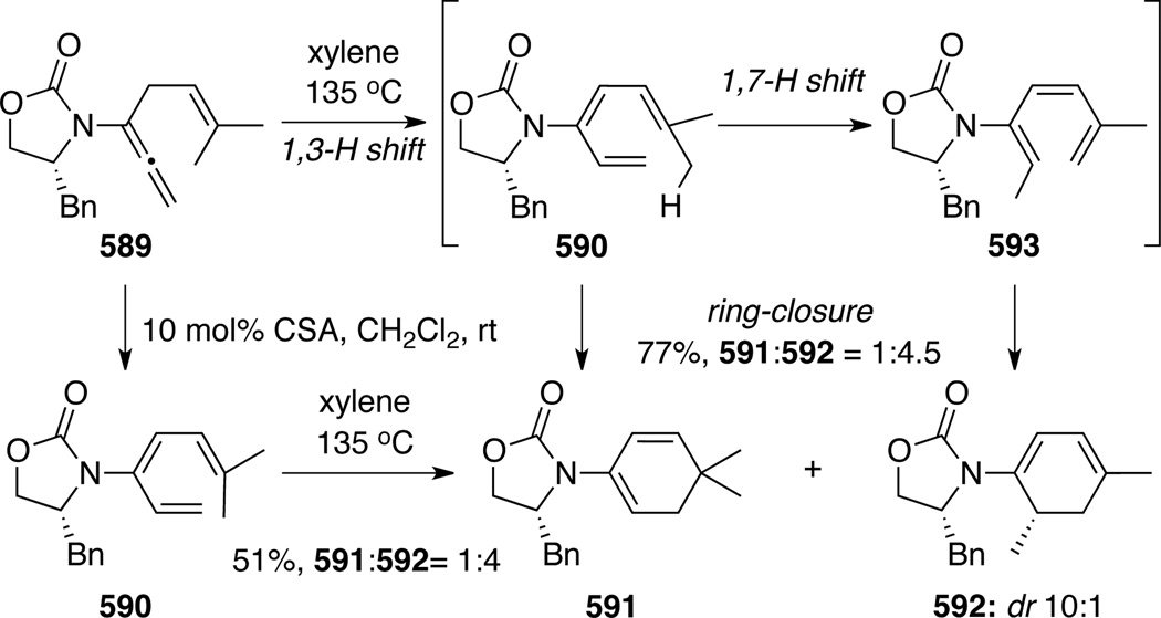 Scheme 162