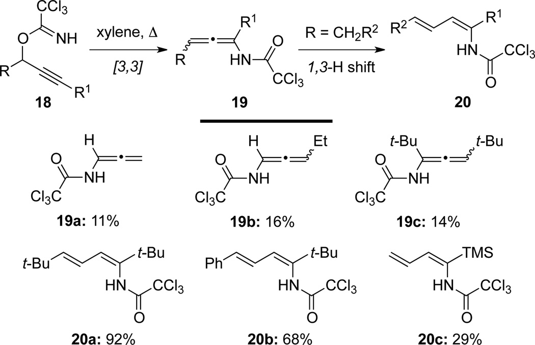 Scheme 11