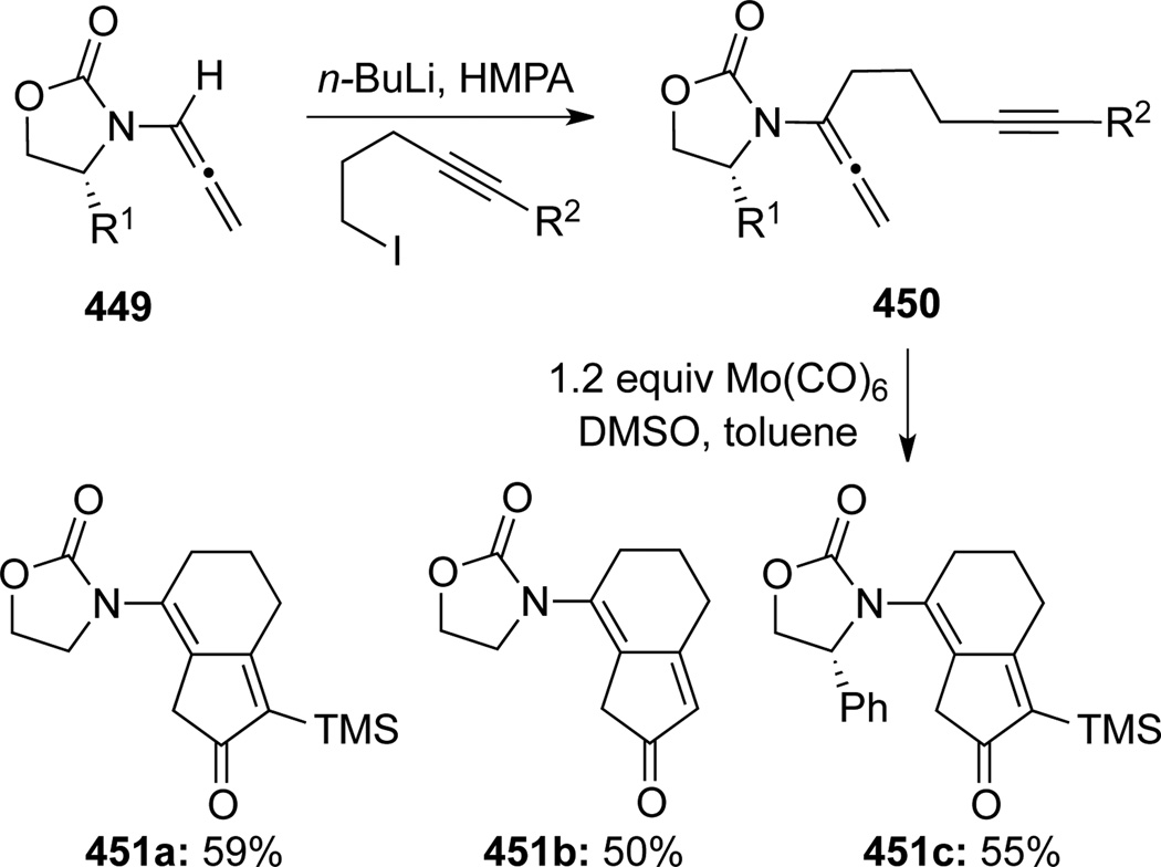 Scheme 118