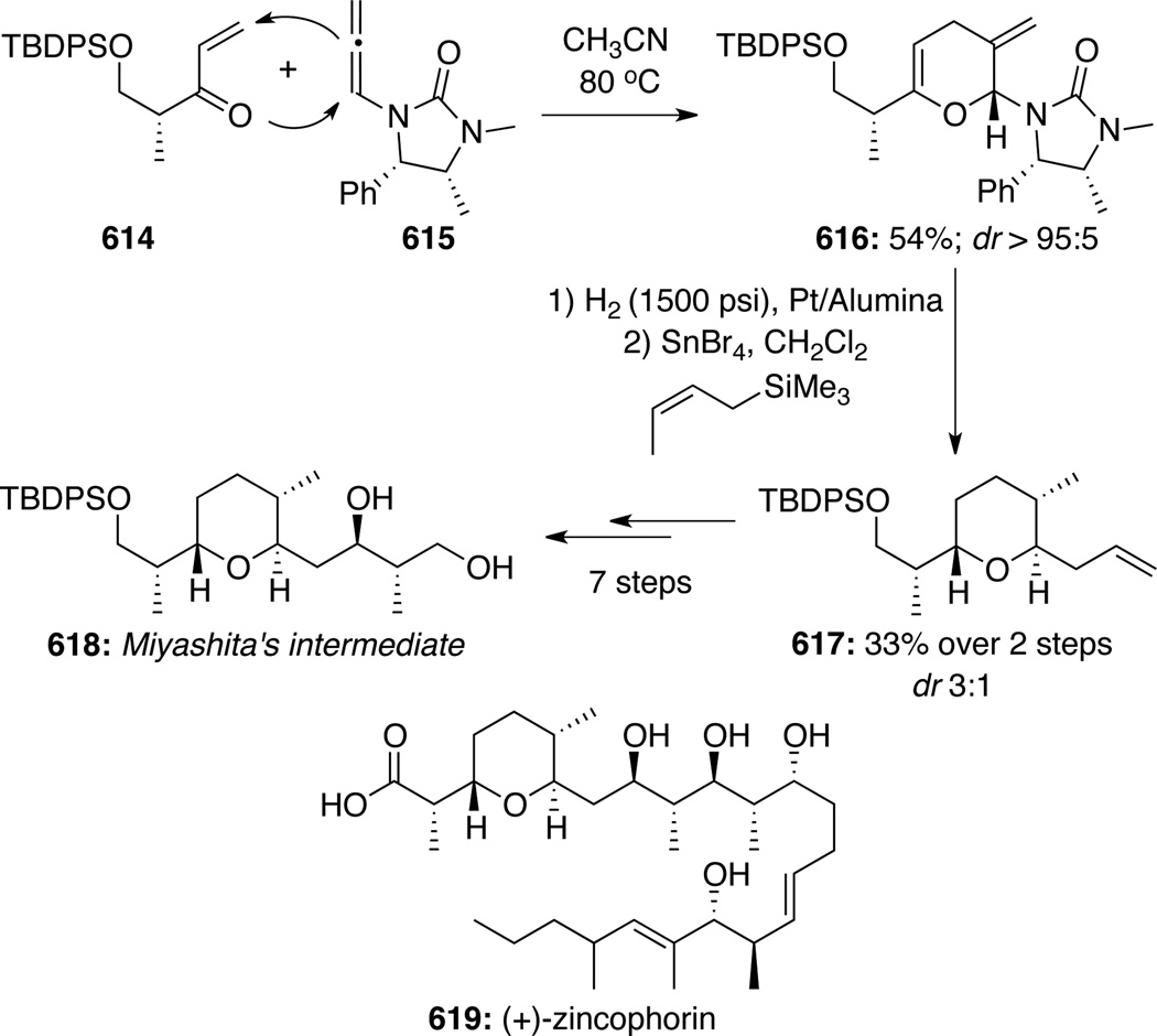 Scheme 168