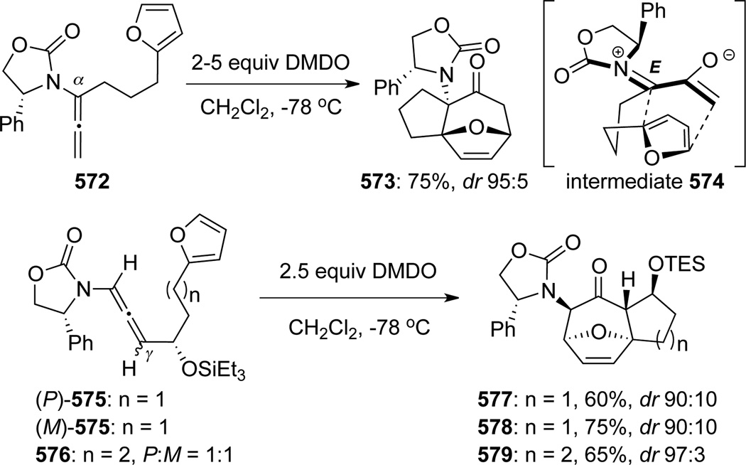 Scheme 159