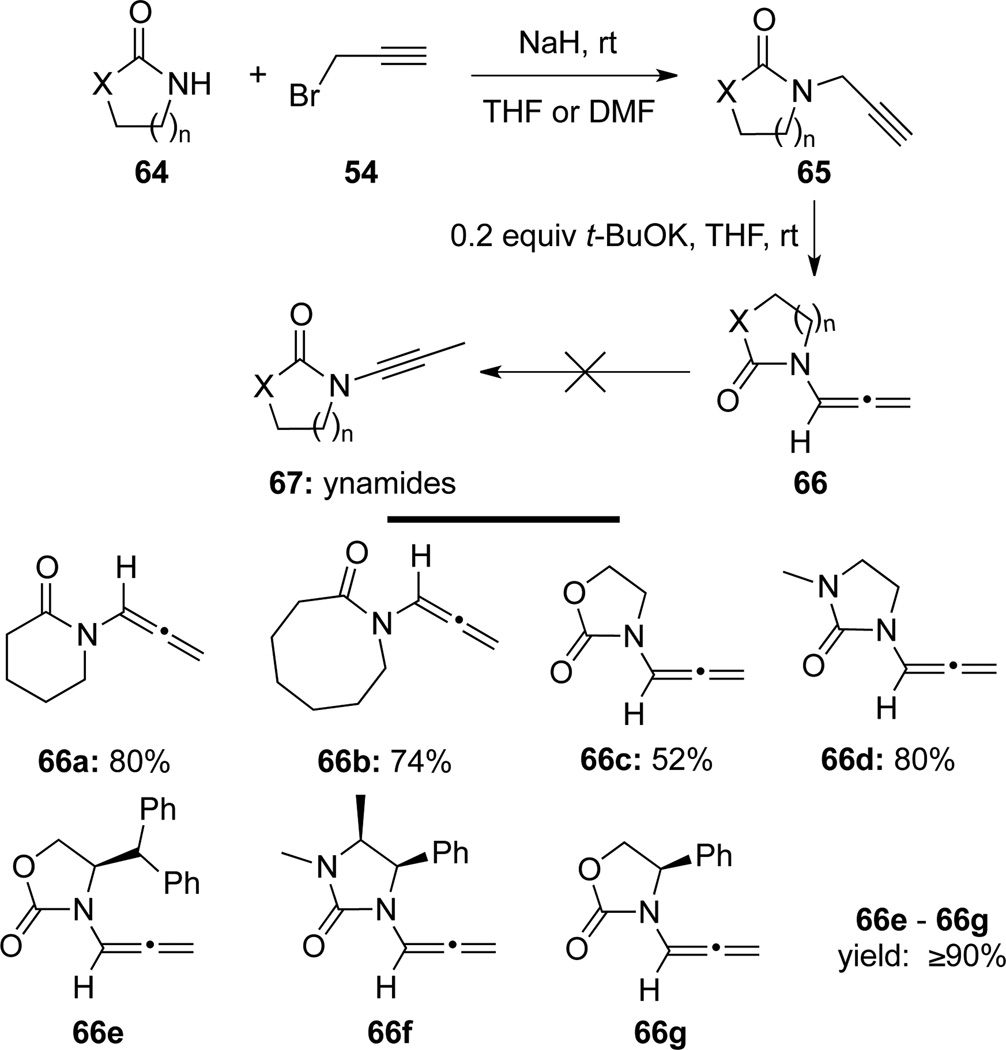 Scheme 25