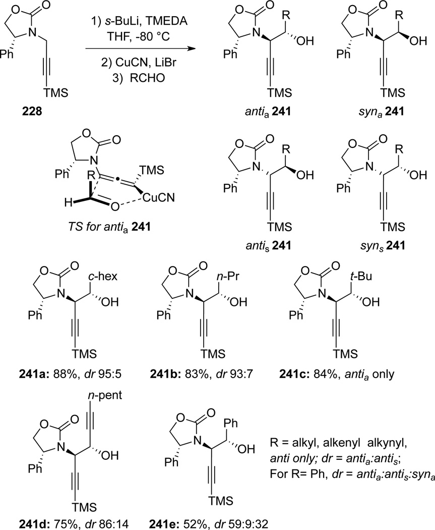 Scheme 68