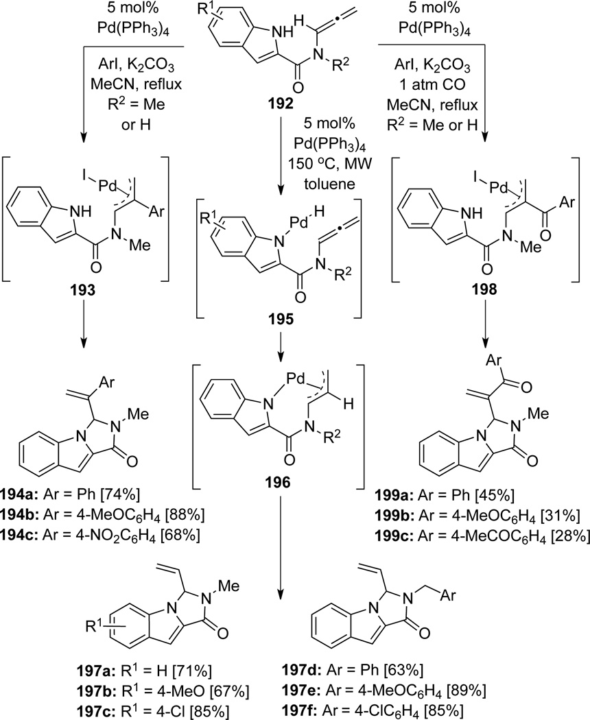 Scheme 56