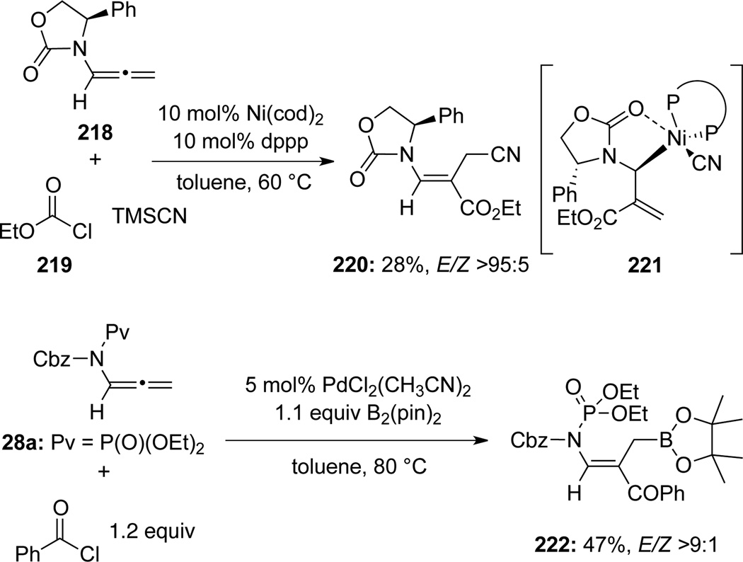 Scheme 62