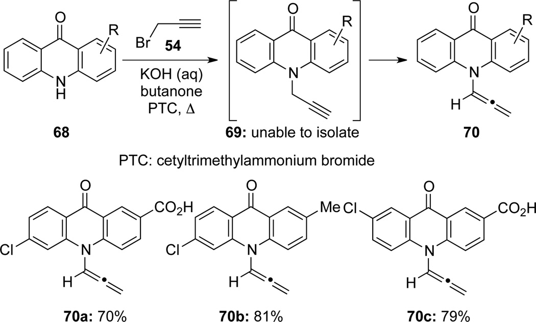 Scheme 26