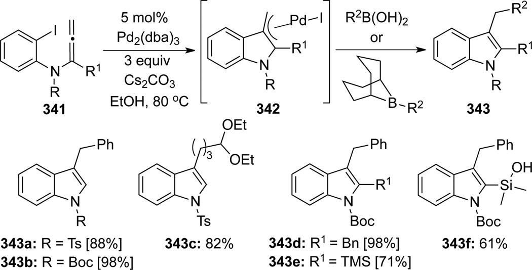 Scheme 93