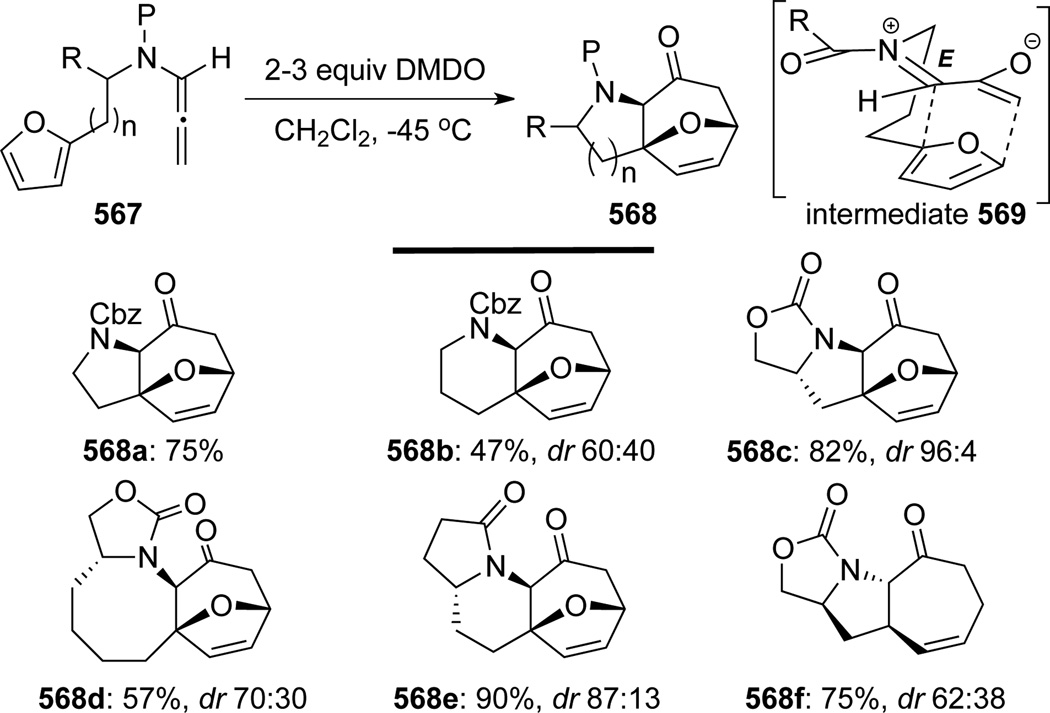 Scheme 157