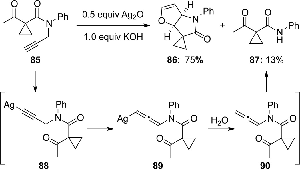 Scheme 31