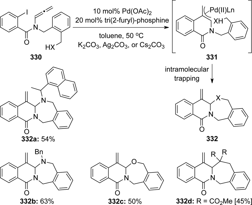 Scheme 90