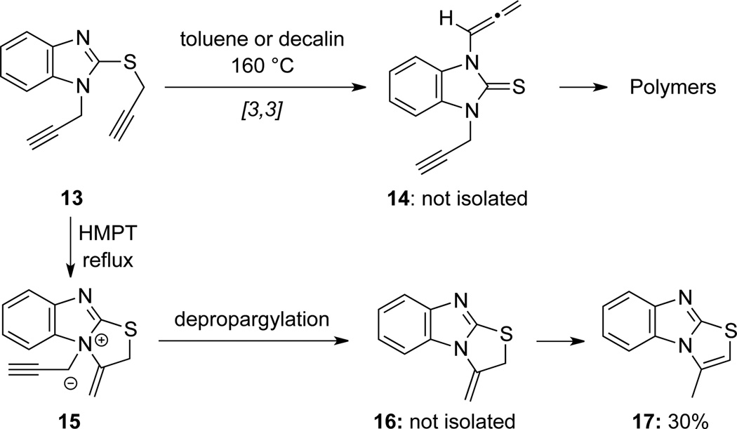 Scheme 10