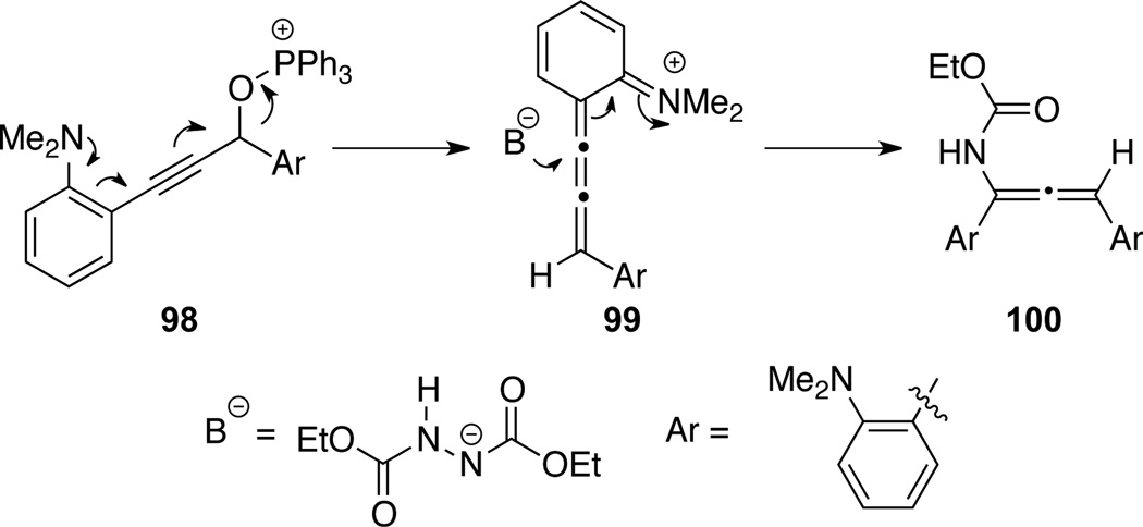 Scheme 34