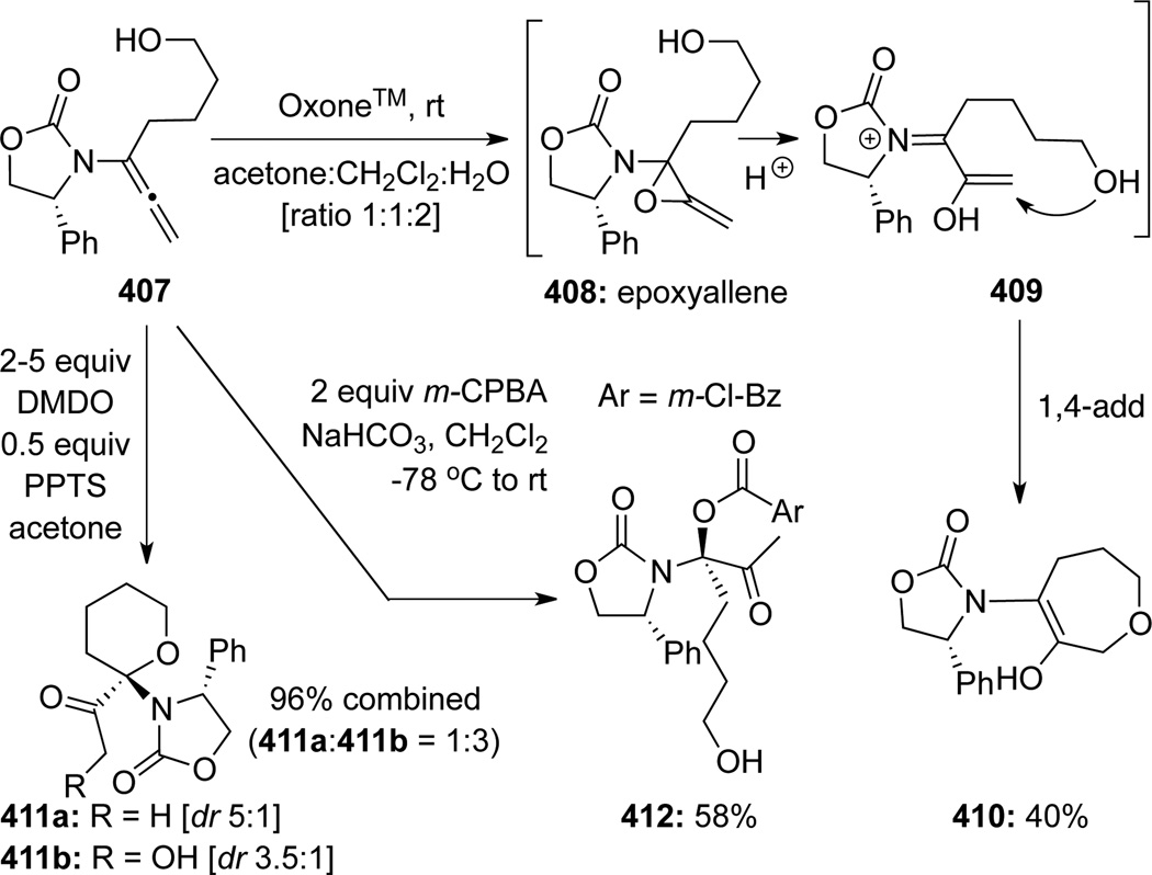 Scheme 108