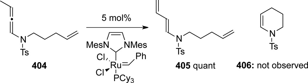 Scheme 107