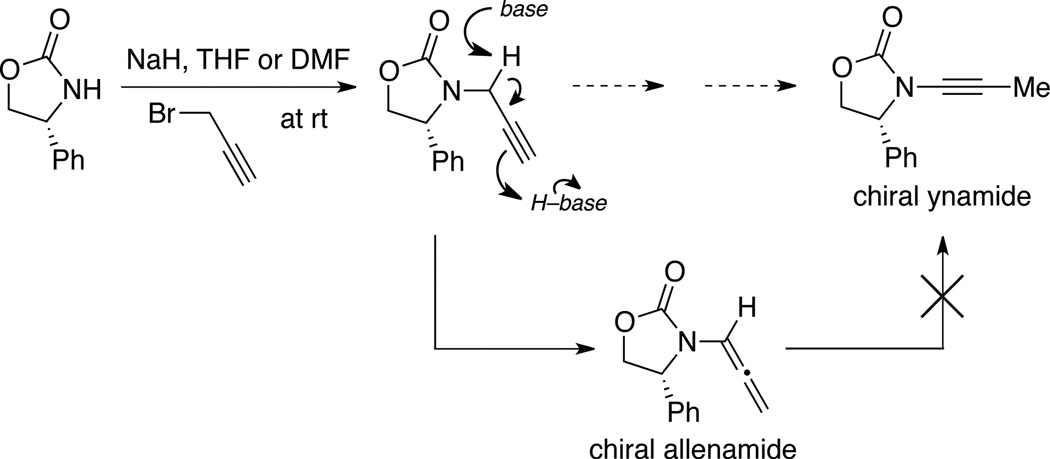 Scheme 6