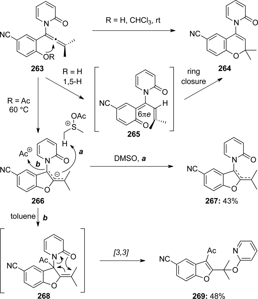 Scheme 74