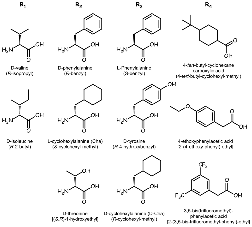 Figure 6: