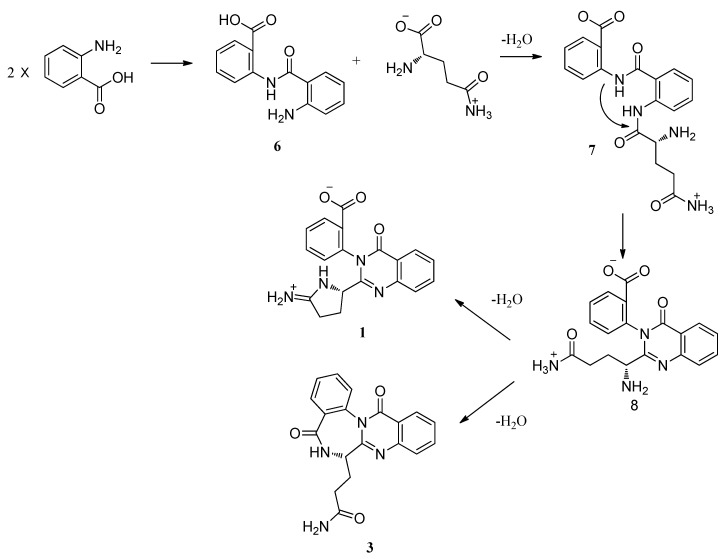 Scheme 1