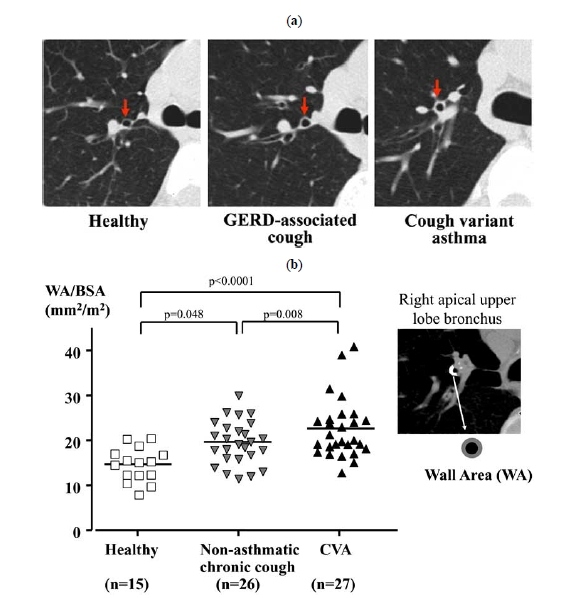 Fig. (5)