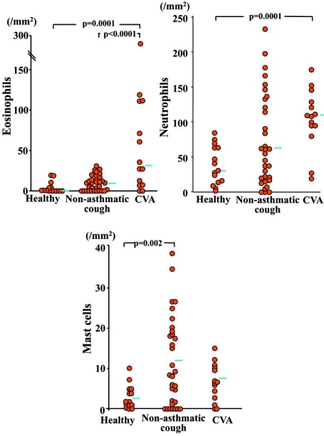 Fig. (4)