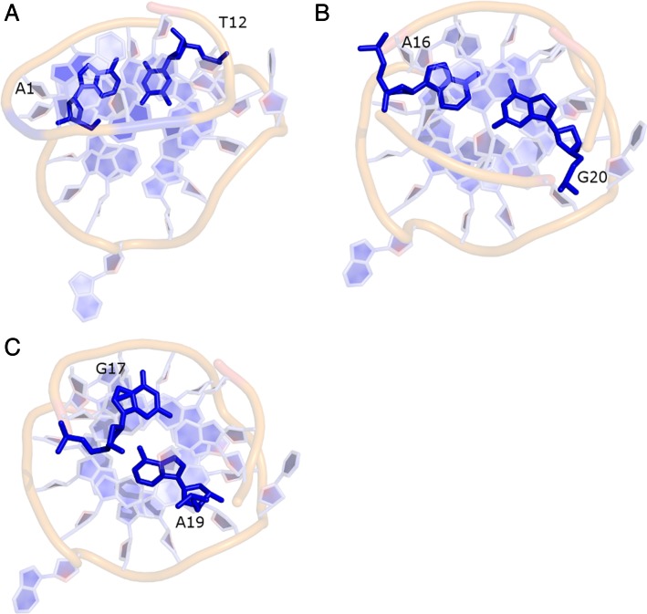 Figure 4.