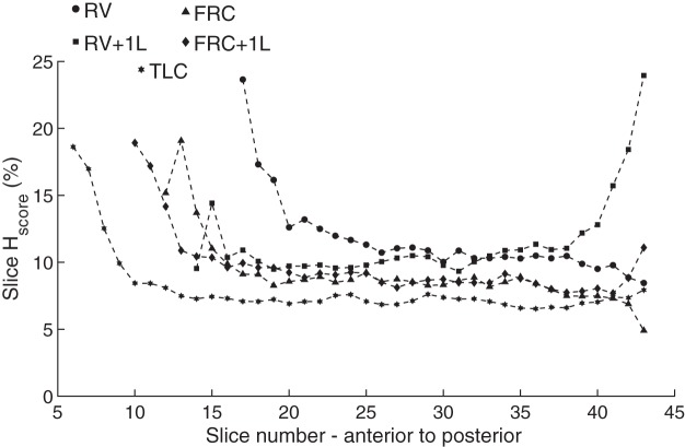 Fig. 9.