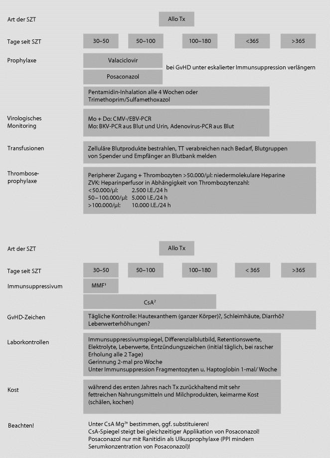 graphic file with name 189694_3_De_24_Fig3_HTML.jpg