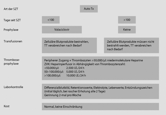 graphic file with name 189694_3_De_24_Fig4_HTML.jpg