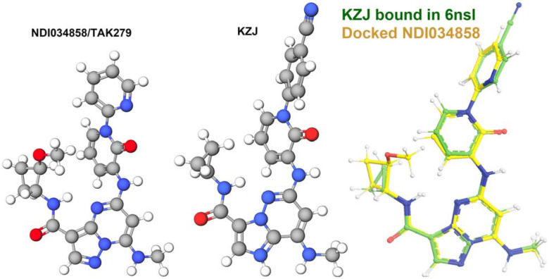 Figure 10.