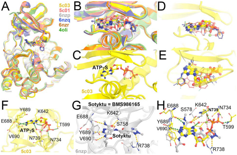 Figure 4.