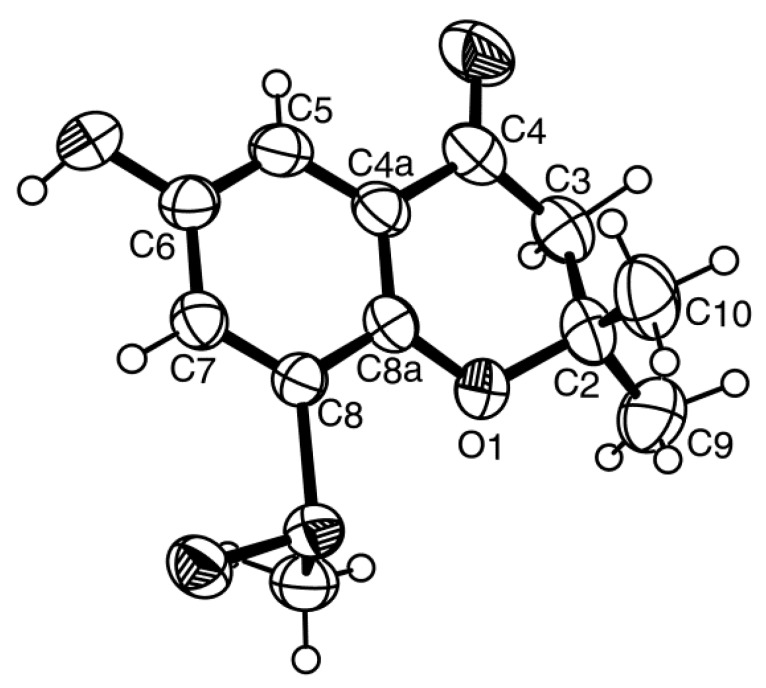 Figure 10