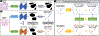 Fig. 3: