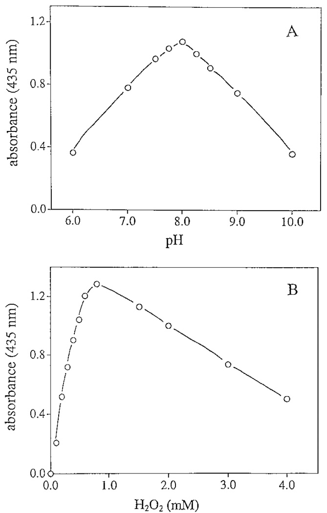 FIG. 5